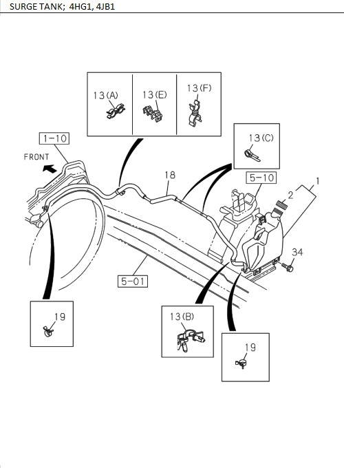Partial Engine